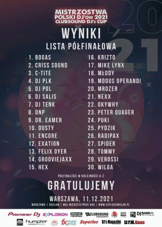 Lista półfinalistów