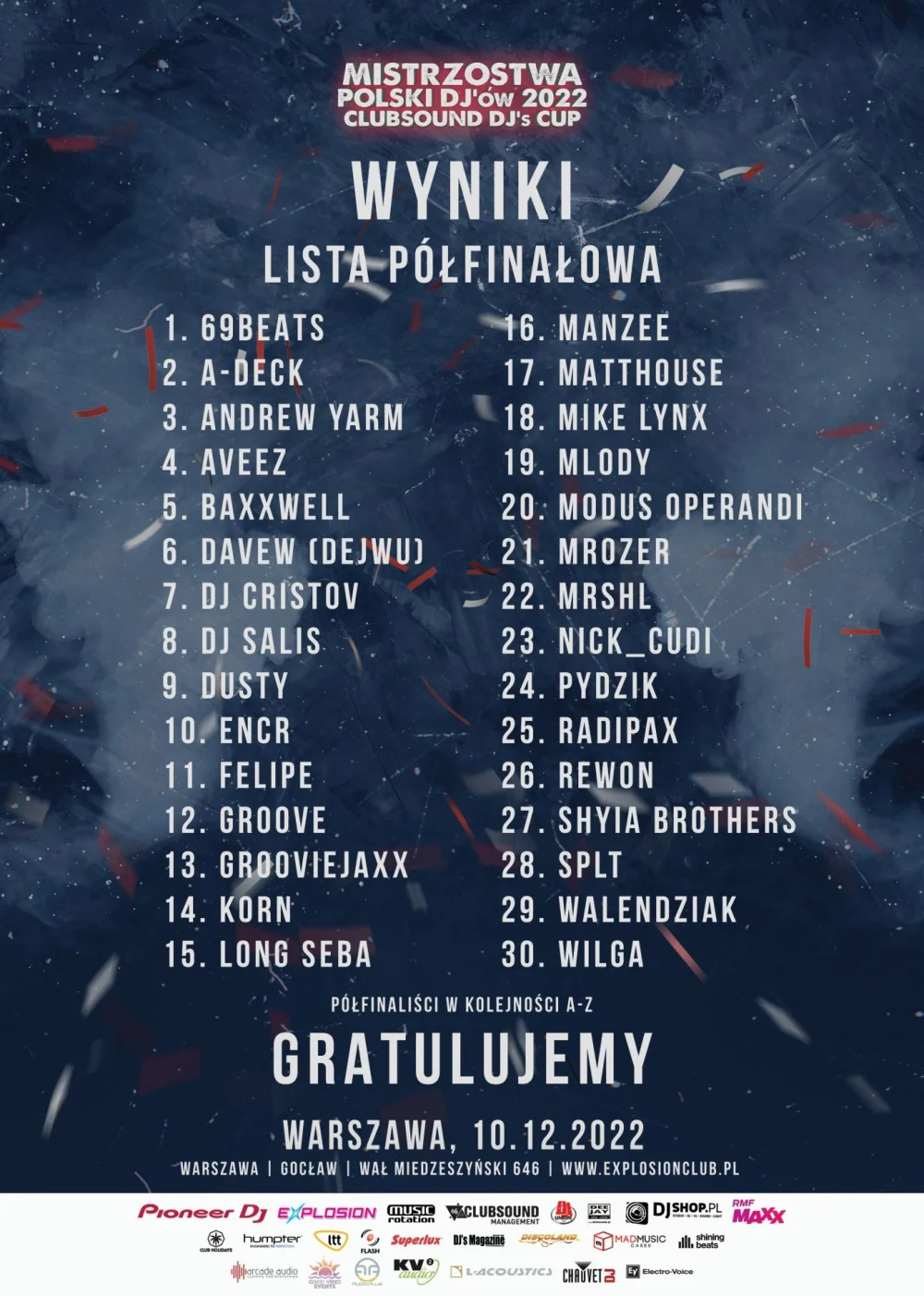 Półfinaliści – Mistrzostwa Polski DJ'ów – ClubSound DJ's Cup 2022