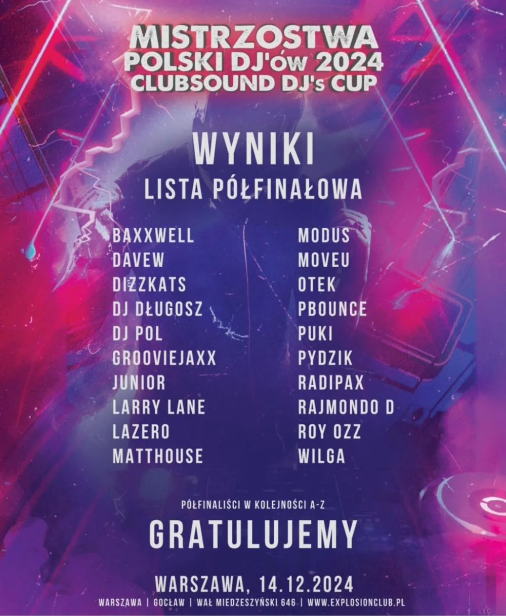 Półfinaliści – Mistrzostwa Polski DJ'ów – ClubSound DJ's Cup 2024