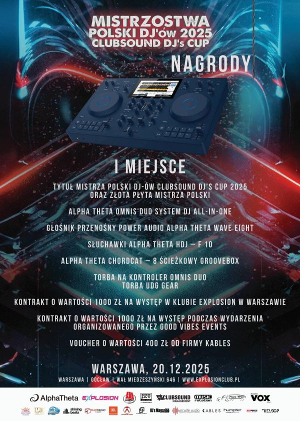 Nagrody za 1 miejsce