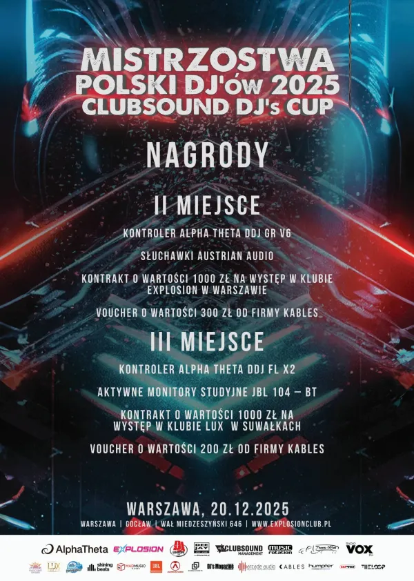 Nagrody za 2 i 3 miejsce